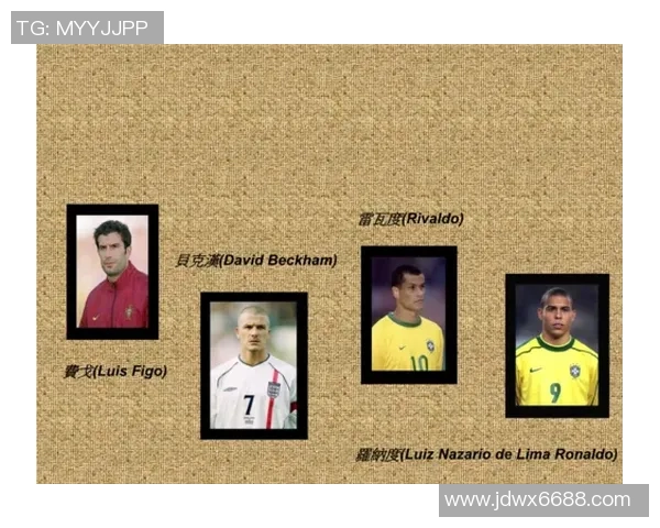 探讨全球著名足球明星的英文名字及其背后的故事与成就